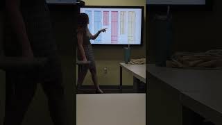 2026 April 2nd Kenzie's Barrett, the Honors College Thesis Defense 