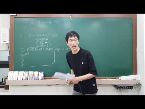 2016 6월 학평 39번 친환경도시 프라이부르크의 극복사례