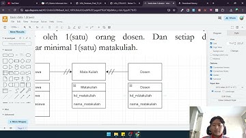 Basis Data Tugas 1 Fahrul Sanjaya