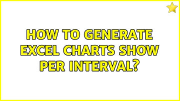 How to generate Excel charts show per interval?