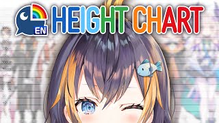 【HEIGHT CHART】are you taller than NIJI EN? let's find out 🔍︎【NIJISANJI EN | Petra Gurin】