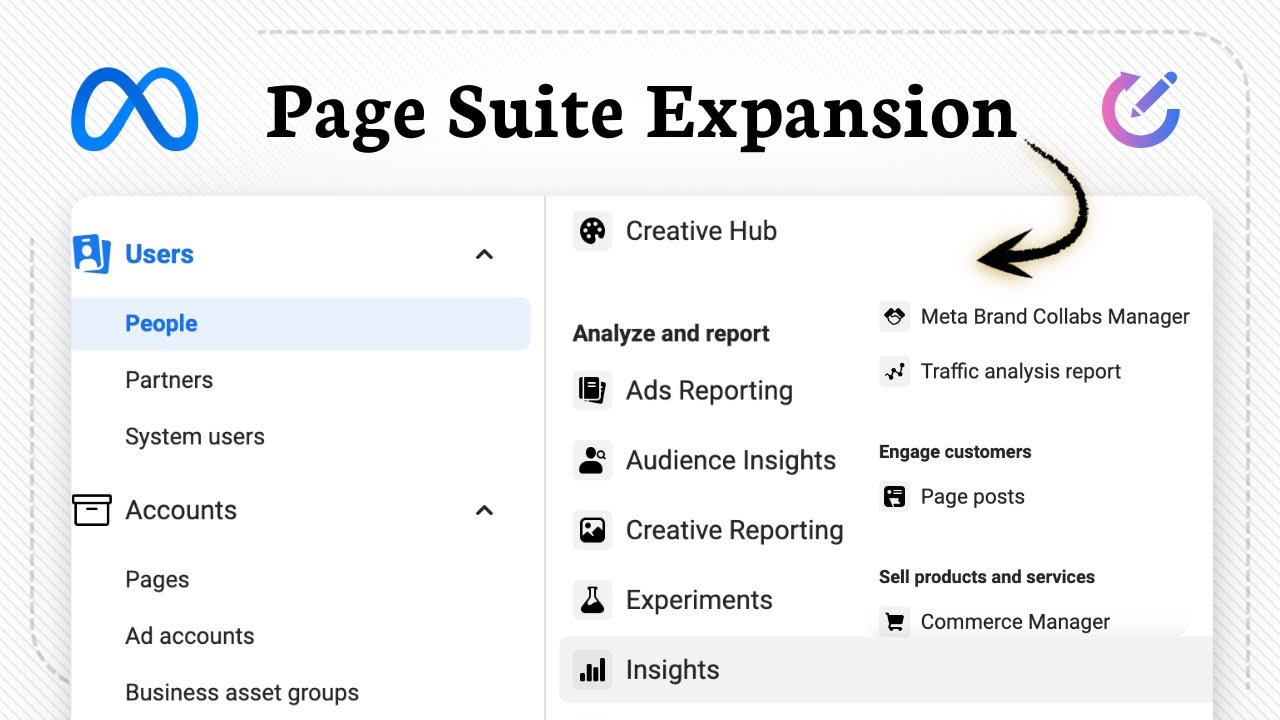 How to add another Facebook page to Meta Business Suite - YouTube