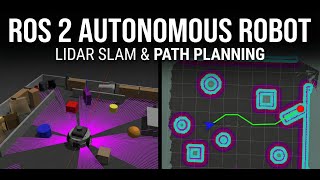 ROS 2 Mobile Robot | SLAM & Autonomous Navigation (Gazebo + RViz)