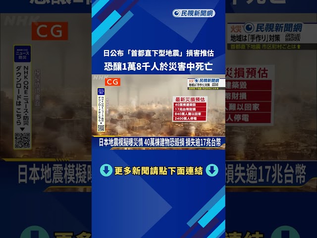 日"首都直下型地震"損害推估 恐釀1萬8千人於災害中死亡－民視新聞