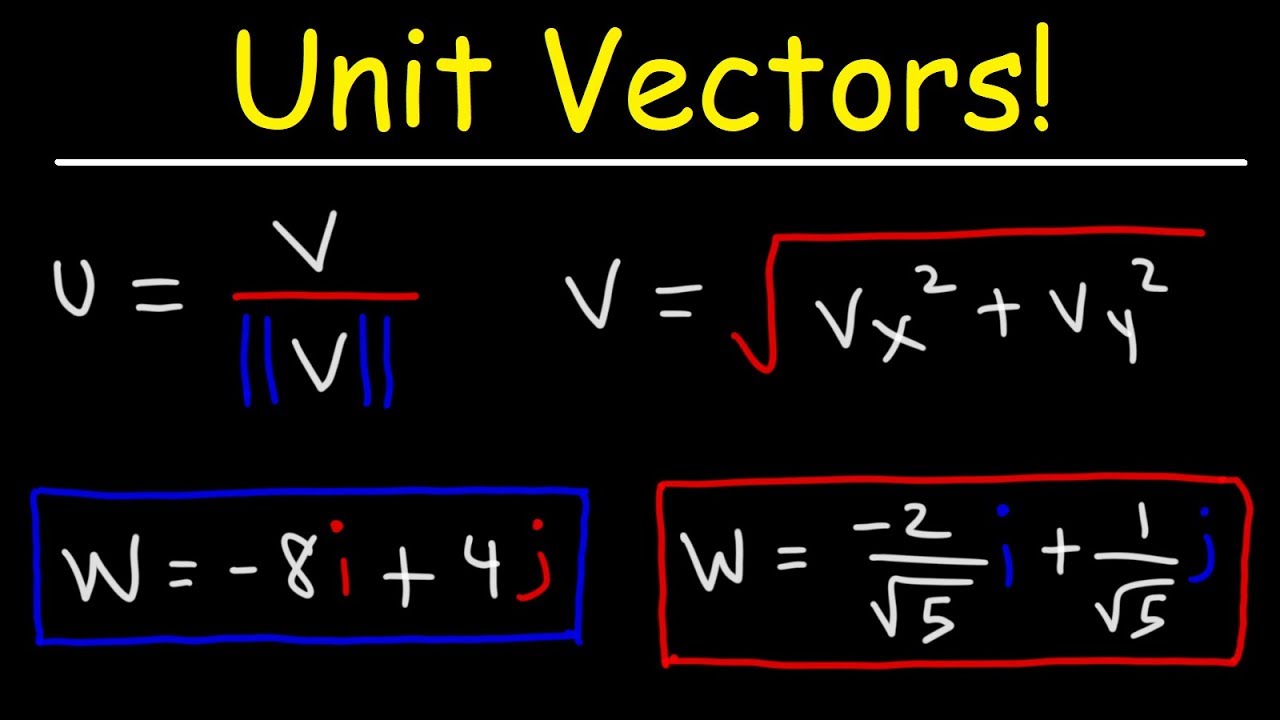 How To Find The Unit Vector Youtube