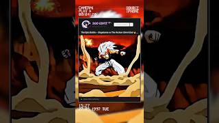 The Awakening Of Gogetama -