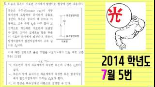 2014 July Academic Year Assessment Physics 1, No. 5 (EBS Lee Kwang-jo Physics Lecture)