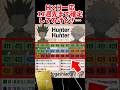 HUNTERHUNTER一応11週先まで連載確定してるけどさ… #反応集 #漫画 #アニメ #hunterhunter