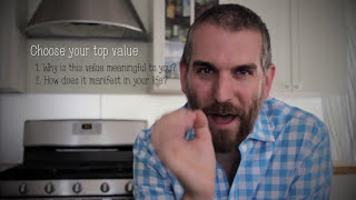 Celebrity Values Exercise | College Essay Brainstorming Exercise Profile