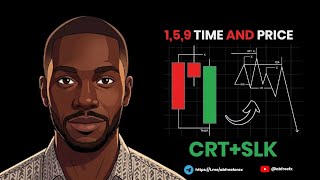 How I Trade Time & Price Using the CRT 1-5-9 Model.
