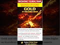 Gold Explodes to Record Highs | Markets Panic Over Trade War. #GoldPrice #SafeHaven #tradewar