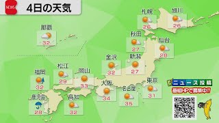 7月4日の天気