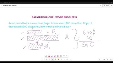"Solve Word Problems With Bar Models ( Step By Step)" | Math Made Easy For Kids | Grade 5