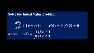 Solve Initial Value Problem involving unit step function  by Laplace Transform Method