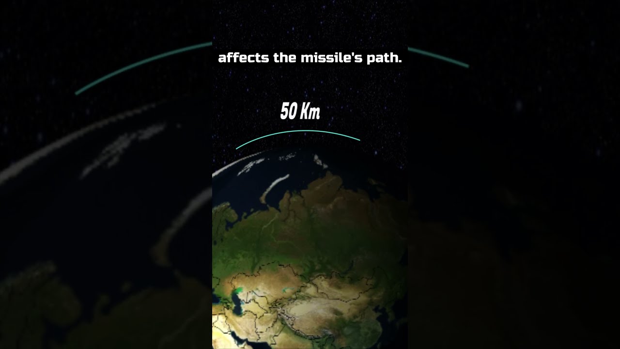 Beyond Visual Range Missiles