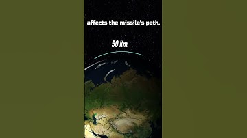 Beyond Visual Range Missiles