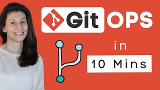 What is GitOps, How GitOps works and Why it