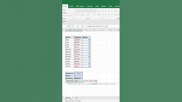How to use the Excel MAXIFS Function