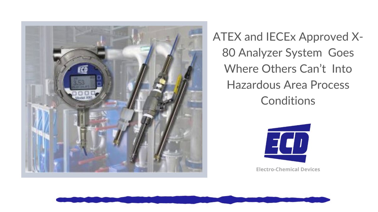 ATEX and IECEx Approved X-80 Analyzer System - YouTube
