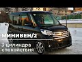 Мой Nissan Dayz Roox | Кей кар зимой в Сибири