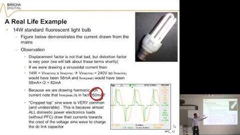Why Do We Need Power Factor Correction (PFC)