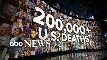 US hits 200,000 COVID-19 deaths in six months | WNT