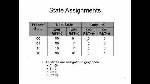 CS147: Lecture 8, Part 2 (State Diagram to Sequential Circuit)