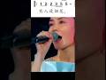 世界赠与我的 1 看谱听歌分段学唱王菲2025春晚演唱歌曲 2025 春晚 王菲 Music 学唱歌 流行歌曲 零基础学唱歌 世界赠与我的 1 看谱听歌分段学唱王菲2025春晚演唱歌曲 2025 春晚 王菲 Music 学唱歌 流行歌曲 零基础学唱歌