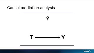 New in Stata 18: Causal mediation analysis Wealth