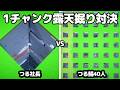 【マイクラ】つる社長VSつる鯖40人で1チャンク露天掘り対決やってみた【つる鯖】