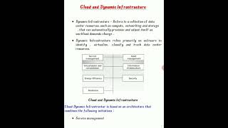 Sinchana M K_Cloud and Dynamic Infrastructure