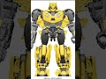 Primer: Initial Production