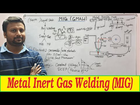 Video: Ce tip de sursă de energie este utilizată în sudarea GMAW?