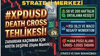 Paladyumda Tehlikeli Death Cross Platinden Ayrışma, Otomotiv Talebi Ve Kritik Eşikler