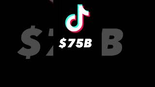 The Net Worth Of Social Media Apps #shorts