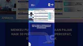 Menkeu Purbaya: Penerimaan Pajak Naik 30 Persen, Belanja Dipercepat, Ekonomi Membaik