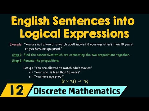Translating Sentences into Logical Expressions