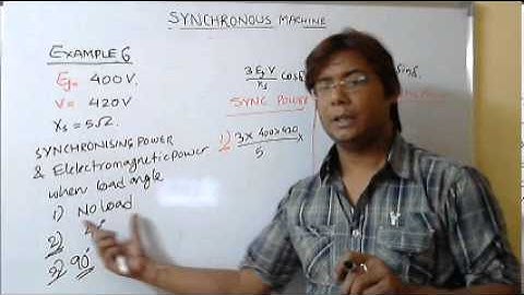 Synchronous Machine Part 12 for ies gate psu students
