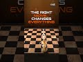 Your Final Move Awaits | Sumedha Institute of Technology