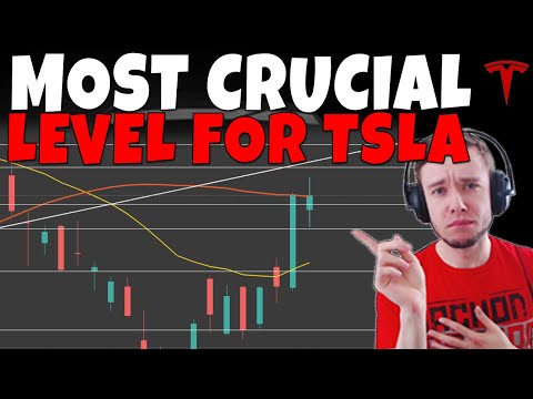 TSLA Stock Most CRUCIAL Level For Tesla 
