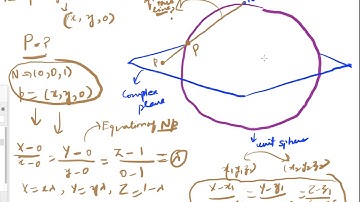 Lecture 10: Complex Analysis (Stereographic projection)