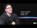 ENGLISH GUY REACTS TO FRENCH/BELGIUM RAP!! | Damso - Χ. ZWAAR