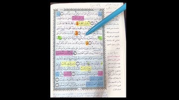روابط تيسير حفظ سورة الأحقاف (١)