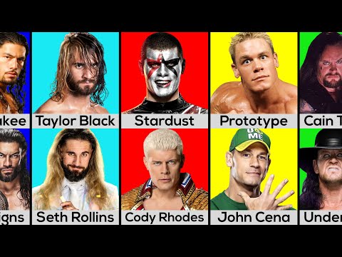 WWE Wrestler Name Changes