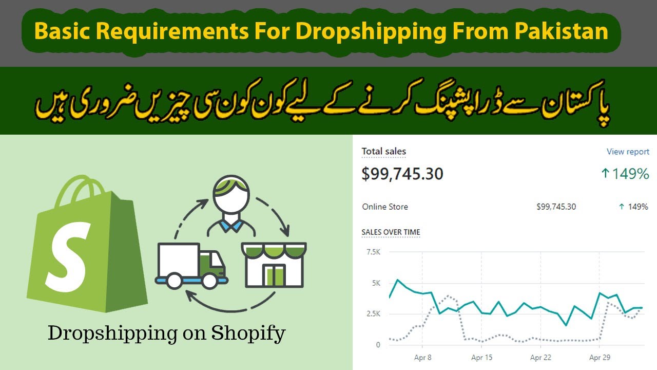 Essential criteria for starting dropshipping in Pakistan with Shopify Essential criteria for starting dropshipping in Pakistan with Shopify