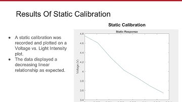 ME 3870 Photocell Calibration