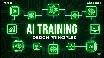 Part II — Chapter 1 : Design Principles — AI Workflow