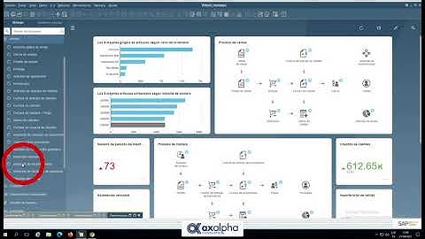 Minitutoriales SAP Business One - 23 Asistente de reclamaciones