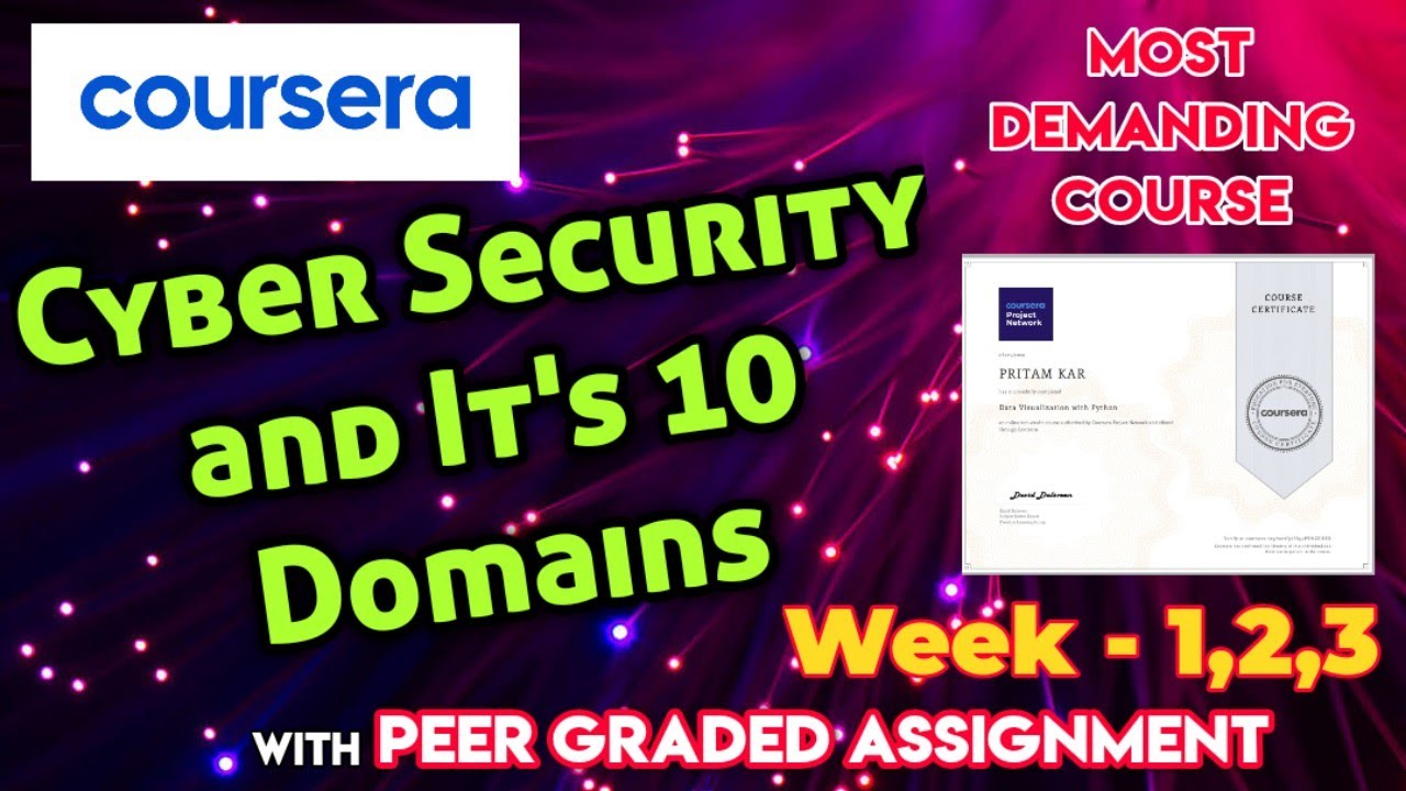 Cybersecurity and Its Ten Domains quiz answers||week1,2,3 solution||Peer graded assignment||Coursera