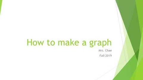 How to make a graph in Excel (BIOL 132 Human Biology)